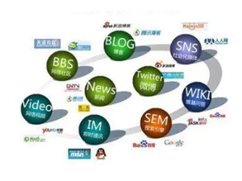 網(wǎng)絡(luò)推廣為什么越來越難做?